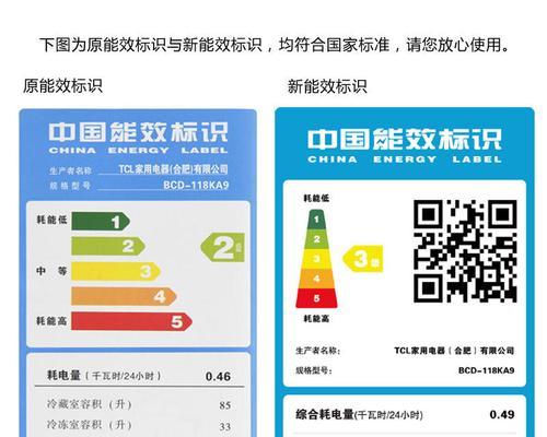 TCL冰箱显示FF故障解决方法（分析TCL冰箱显示FF故障原因及解决办法）  第3张