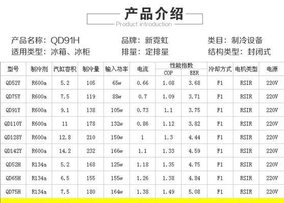 冰箱压缩机停机原因剖析  第3张