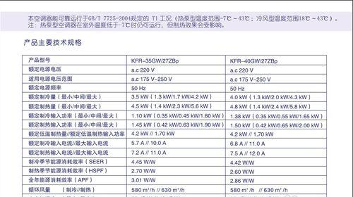 解读海信空调07故障及维修方法（探索海信空调故障07的原因与解决方案）  第1张