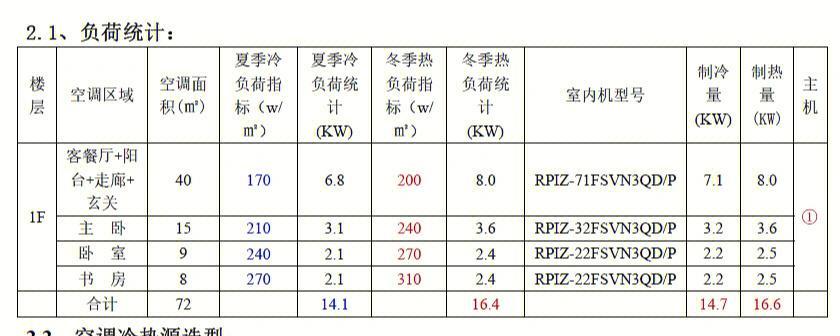 日立中央空调07故障解析与维修方法（掌握日立中央空调07故障的原因和解决办法）  第2张