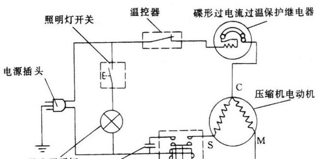 博世冰箱照明灯不亮原因及维修方法（解决博世冰箱照明灯不亮的常见问题）  第1张