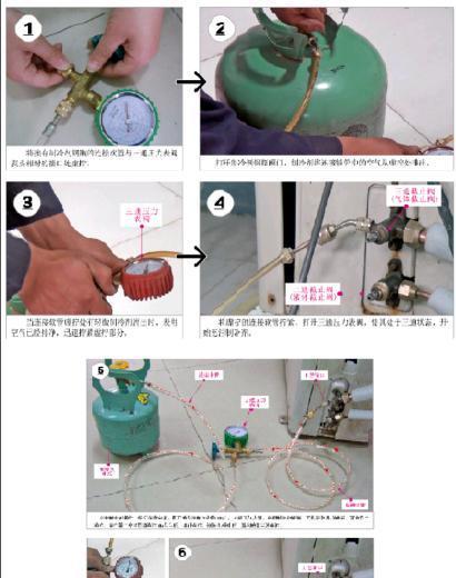 中央空调漏氟的处理方法（迅速解决漏氟问题）  第1张