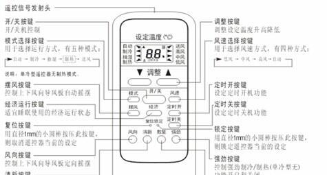 空调外机不转的原因及解决方法（探索空调外机不转的原因）  第1张