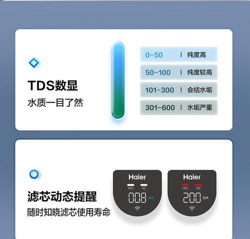 揭秘饮水机倒水不漏的原因（科学设计与严格检测是关键）  第1张