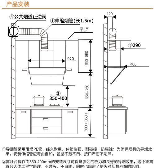 油烟机外罩清洗方法（轻松解决家中油烟机外罩难题）  第1张