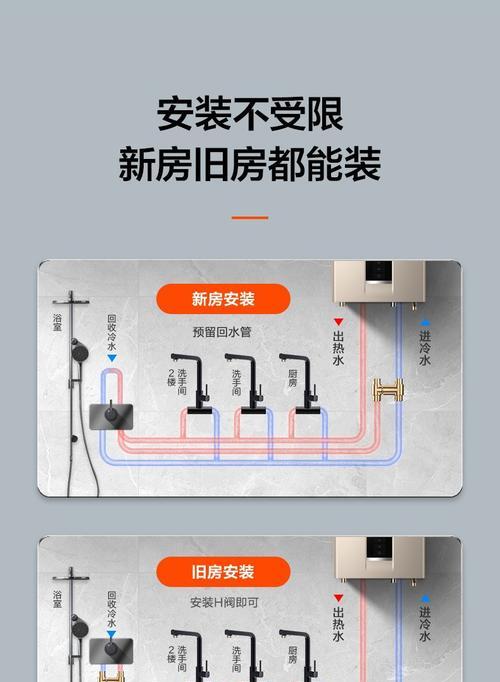 如何选择适合的家电清洗油烟机和地暖设备（关键因素解析与选购攻略）  第1张