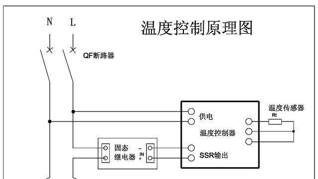 长虹中央空调内机结冰的原因及解决办法（探究长虹中央空调内机结冰的原因）  第1张