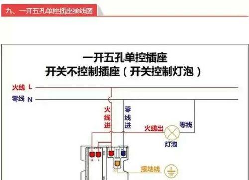 暴风电视显示器安装方法详解（轻松完成暴风电视显示器的安装）  第1张