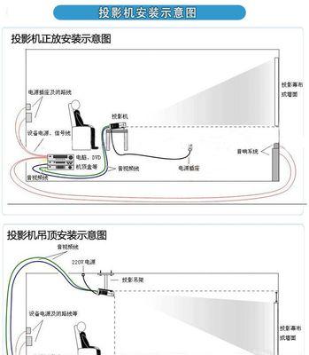 如何解决夏普空调显示PD问题（夏普空调PD显示问题解决办法及注意事项）  第1张