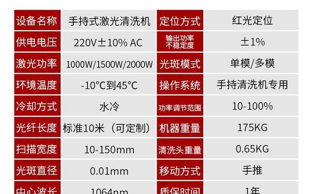 脉冲激光打印机故障代码解析（识别和解决脉冲激光打印机故障的关键）  第1张