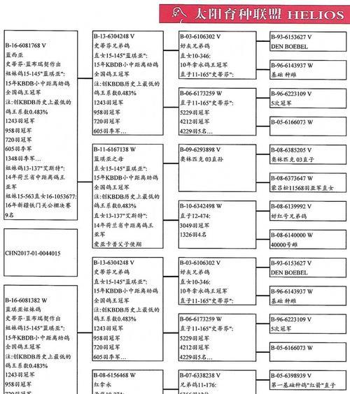 京瓷6030复印机代码的使用与优化（提高办公效率的关键）  第1张