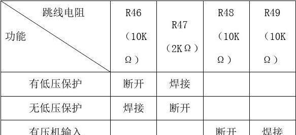 分体空调常见故障及解决方法（为什么经常出现分体空调故障）  第1张