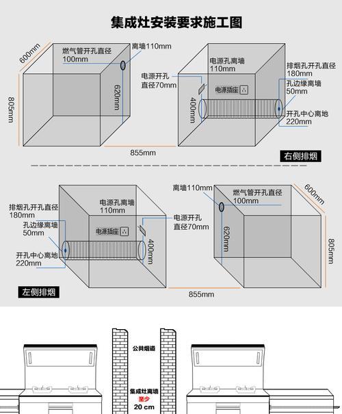 集成灶冒烟原因及解决方法（探索集成灶冒烟的根源）  第1张