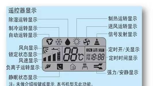 正确加氟方法，让空调高效制冷（空调加氟的步骤和注意事项）  第1张