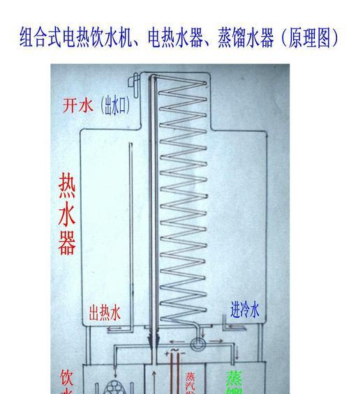 饮水机热水喷水问题的解决方法（有效解决饮水机热水喷水问题的实用技巧）  第1张