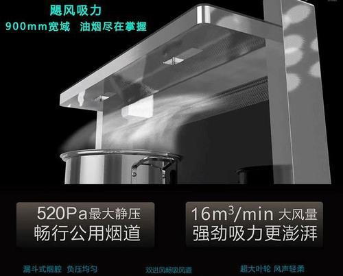 以史密斯集成灶鉴定方法及其应用研究（基于科学数据的灶具品质评价与改进策略探讨）  第1张