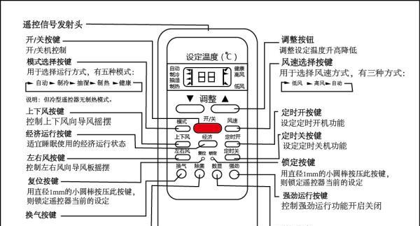 如何解决空调显示E3故障（掌握5种有效方法）  第1张