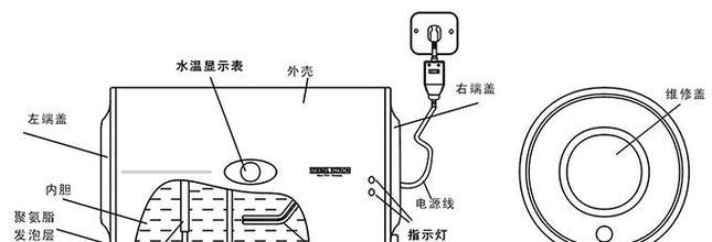 解决热水器清洗后不上水的问题（快速排除热水器清洗后无水流问题的方法）  第1张