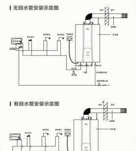 燃气取暖热水器维修方法详解（保障家庭温暖舒适的关键技巧）  第1张