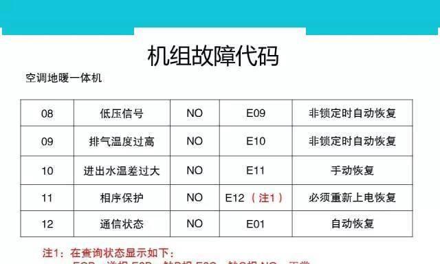 路由器设置教程（一步步教你如何设置路由器）  第1张