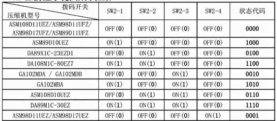 笔记本系统盘满了怎么清理（解决笔记本系统盘满的方法与技巧）  第1张