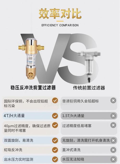 杭州大金中央空调清洗方法（了解杭州大金中央空调清洗流程）  第2张