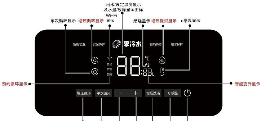 解决热水器熄火问题的方法（以水压低热水器熄火的原因及解决办法）  第3张