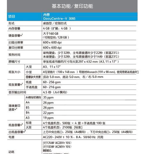 京瓷复印机换硒鼓的操作指南（轻松学会京瓷复印机换硒鼓）  第3张