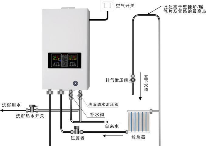 壁挂炉点火失败的原因及解决方法（小松鼠壁挂炉点火失败的常见问题及解决方案）  第2张