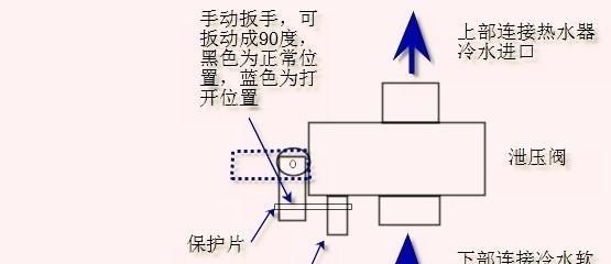 如何清洗直排式热水器（轻松掌握清洗技巧）  第2张