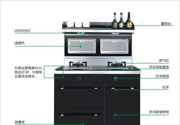 提升厨房环境品质的油烟机灶联动方法（创新科技为您打造清新舒适的烹饪空间）  第1张