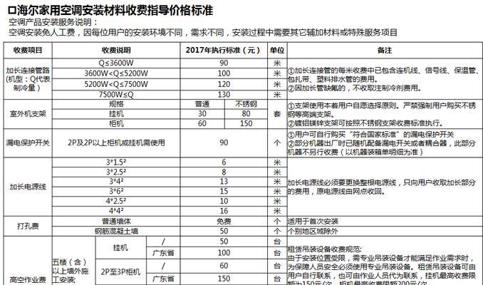 以息烽雪花冰柜维修价格表（详细了解以息烽雪花冰柜的维修费用及服务内容）  第3张