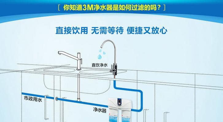 净水器和电脑的连接方法（一种简单可行的净水器和电脑连接方式）  第3张