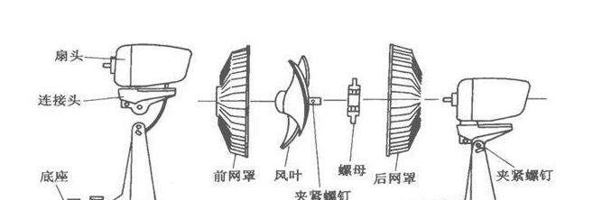 吊扇不转的原因及检查重点（寻找吊扇不转的问题）  第2张