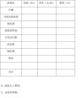 有效清洁商业油烟机的方法（保持油烟机清洁的关键步骤及技巧）  第3张