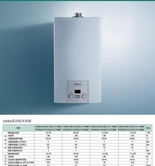 春兰空调E5故障解决方案（探究E5故障原因与解决方法）  第1张