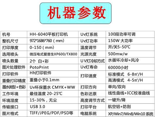 解决打印机模板错误的方法（六种常见问题和解决方案）  第1张