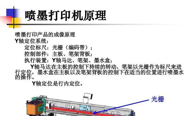 打印机的原理及操作方法（了解打印机的工作原理和正确操作方式）  第3张