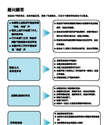 如何避免冰箱时常化冻（解决冰箱长期冷冻问题的有效方法）  第2张