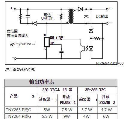 油烟机短路故障及解决方法（如何应对油烟机短路问题）  第3张