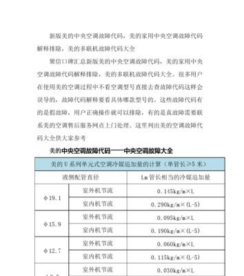 美的中央空调报警代码解析（掌握美的中央空调报警代码的关键信息）  第1张