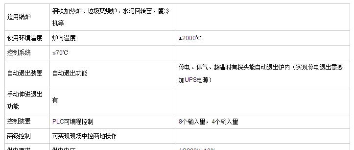 如何维修以方太燃气灶产生黑焰问题（解决方太燃气灶黑焰问题的方法及维修步骤）  第2张