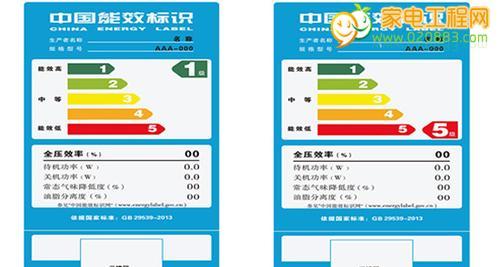 冰箱能效等级解析，如何选择最好的冰箱（冰箱能效等级的意义与选择要点）  第1张