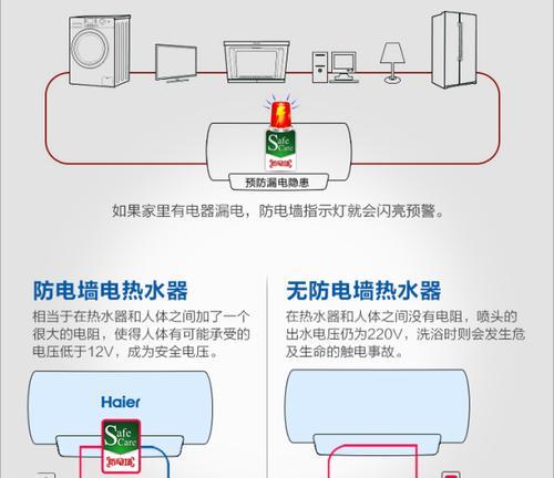 电热水器响，如何处理（解决电热水器噪音问题的实用方法）  第3张