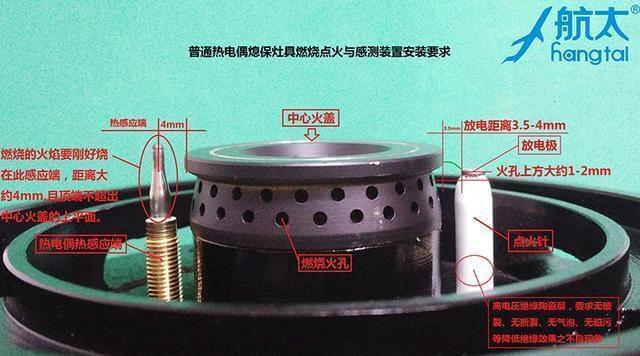 解决燃气灶点火针松动问题的方法（掌握正确的处理方式）  第3张