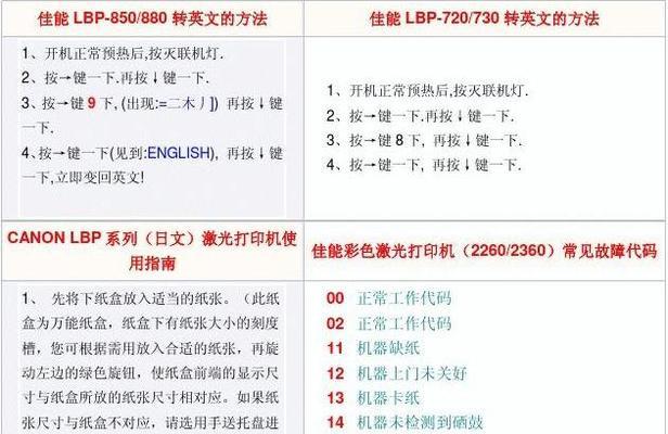 解析以理光7500复印机故代码（探究复印机故代码产生的原因与解决方法）  第1张