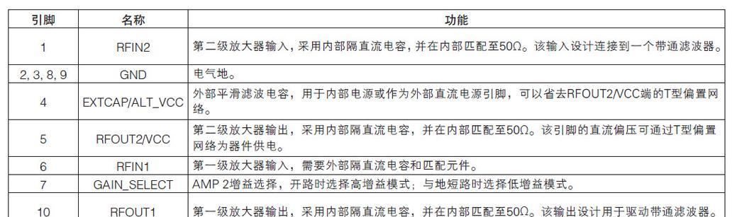 韩玛移动空调自动开启故障原因解析（探究韩玛移动空调自动开启的原因及解决方案）  第3张