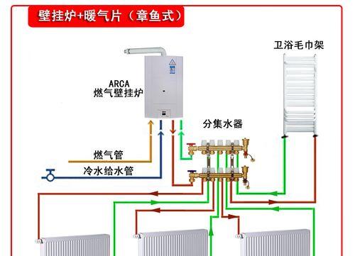 海歌壁挂炉显示E8问题解决方法（详解海歌壁挂炉显示E8错误代码的处理方法）  第1张