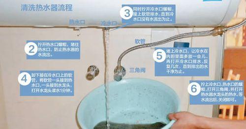 免拆卸热水器清洗方法是什么？如何有效清洗热水器？  第2张