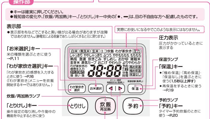 日本电饭煲维修价格是多少？常见故障维修费用解析？  第1张